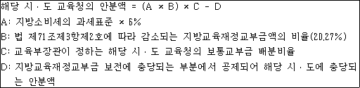 법령 계산식·도표