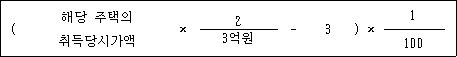 법령 계산식·도표