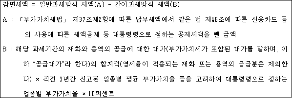 법령 계산식·도표