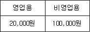 법령 계산식·도표