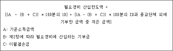 법령 계산식·도표