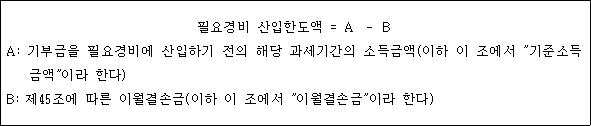 법령 계산식·도표