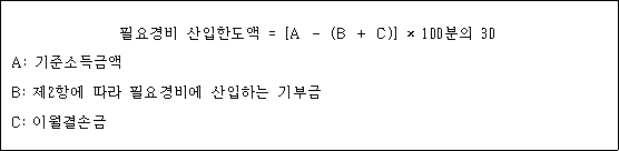 법령 계산식·도표