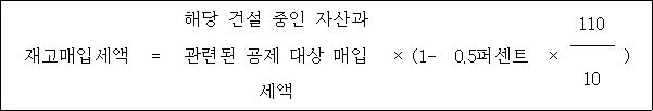 법령 계산식·도표