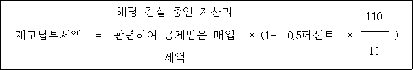 법령 계산식·도표