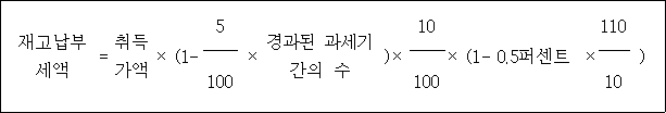 법령 계산식·도표