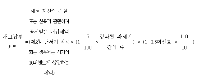 법령 계산식·도표