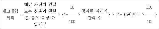 법령 계산식·도표