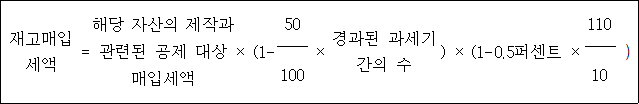 법령 계산식·도표