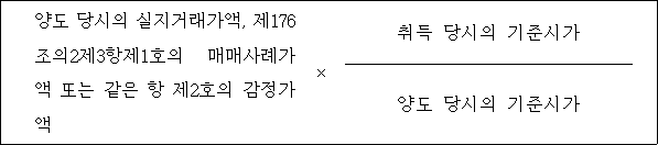 법령 계산식·도표