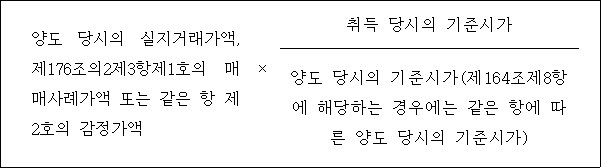 법령 계산식·도표