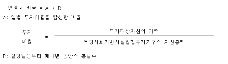 법령 계산식·도표