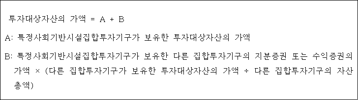 법령 계산식·도표